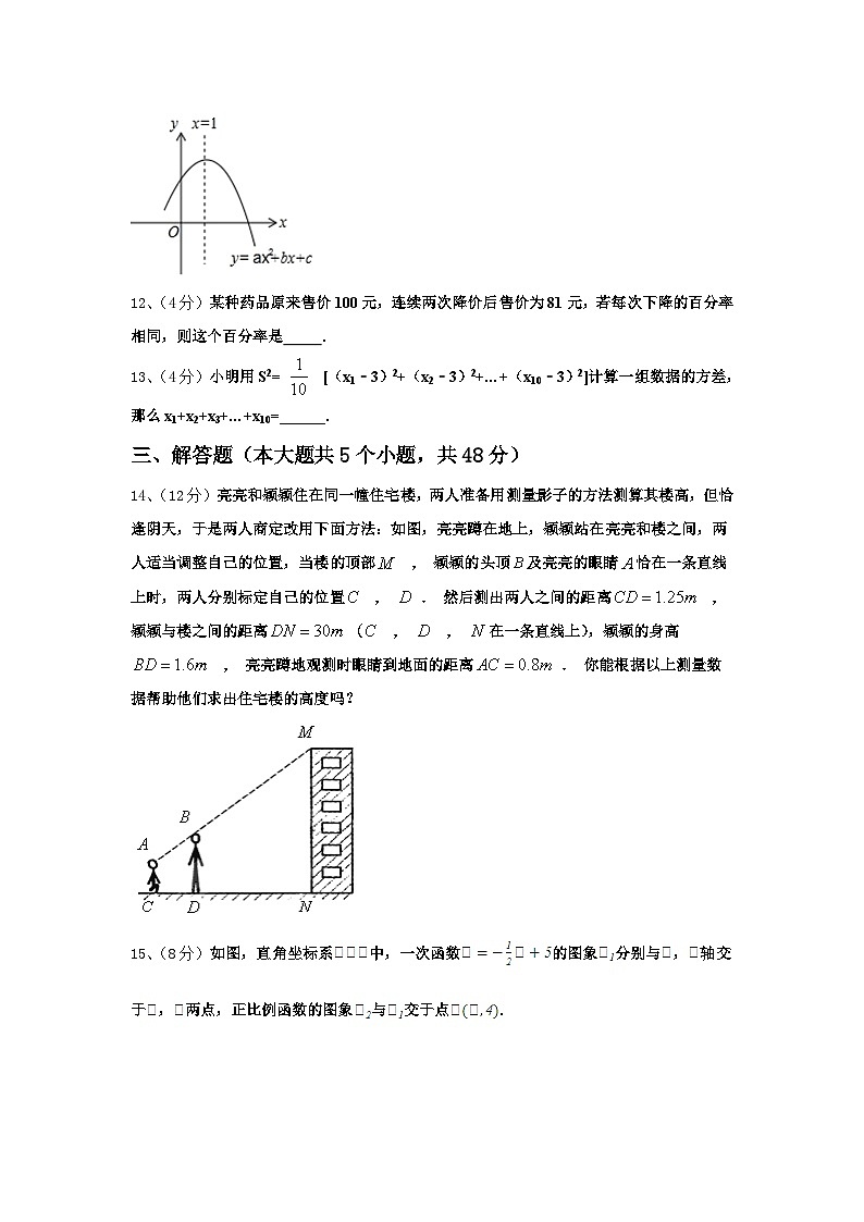 2024-2025学年青岛市高中学段学校九上数学开学学业质量监测试题【含答案】03