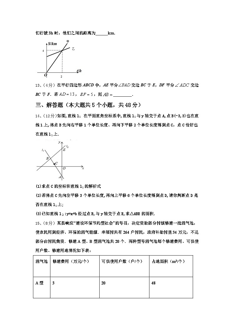 2024-2025学年山东省济南市济阳区数学九年级第一学期开学学业质量监测模拟试题【含答案】03