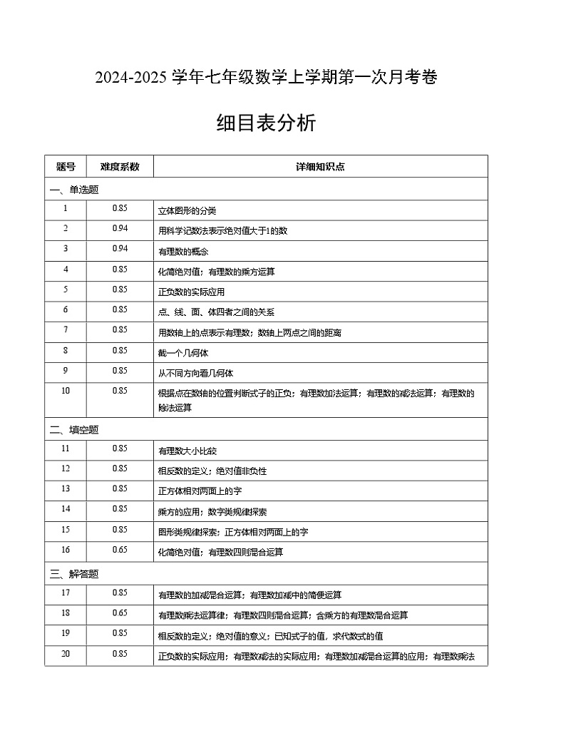 2024-2025学年初中上学期七年级数学第一次月考卷（北师大版2024）（细目表分析）A4版01