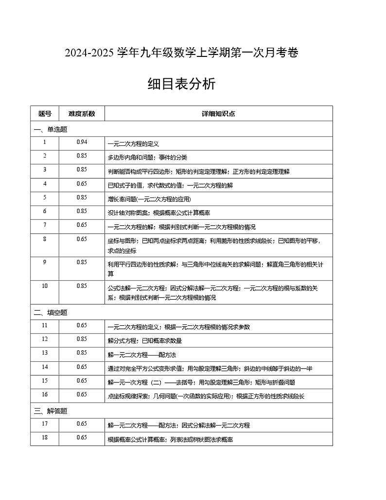 2024-2025学年初中上学期九年级数学第一次月考卷（北师大版）（细目表分析）A4版第1页