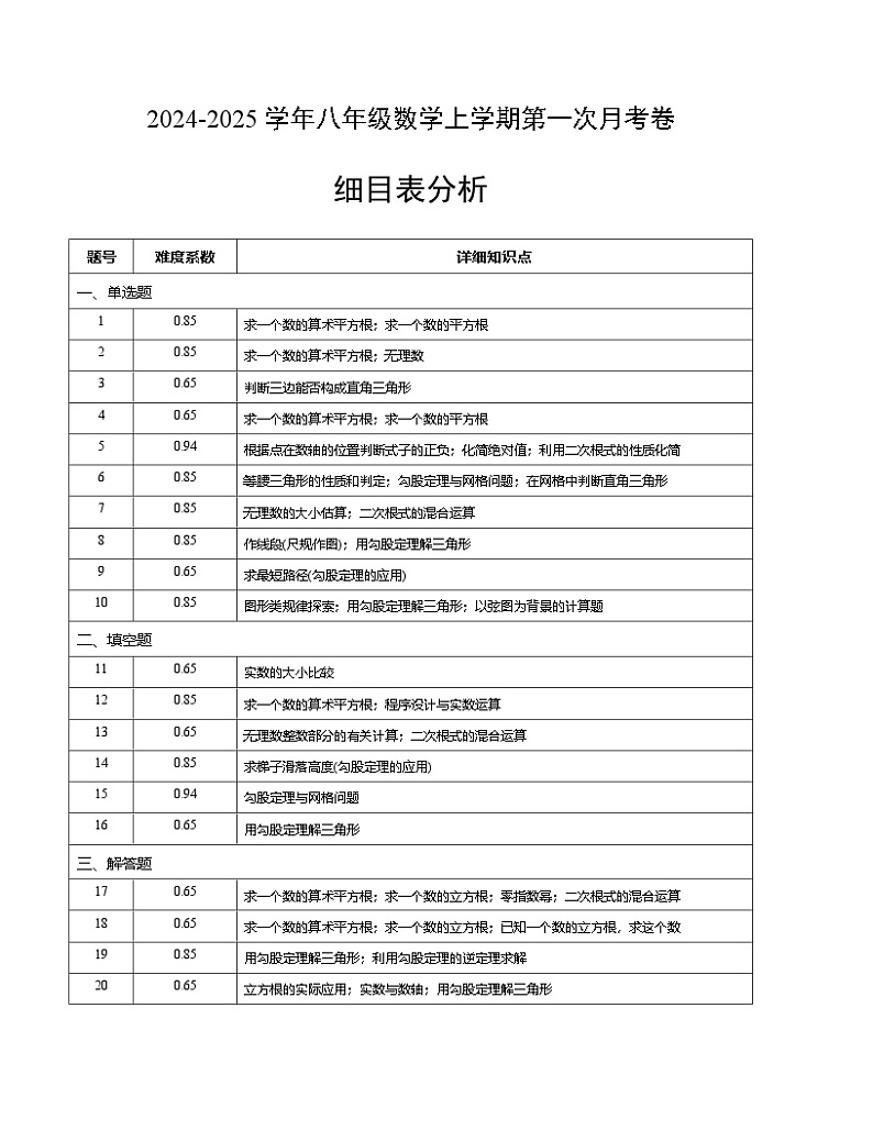 2024-2025学年初中上学期八年级数学第一次月考卷（北师大版）（细目表分析）A4版第1页