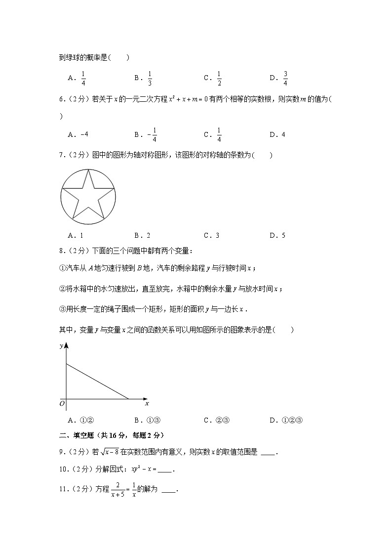2022年 北京市 数学 中考真题第2页