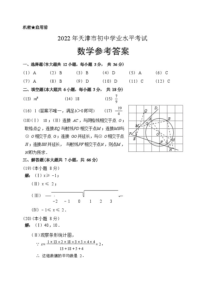 2022年 天津市 数学 中考真题 解析第1页
