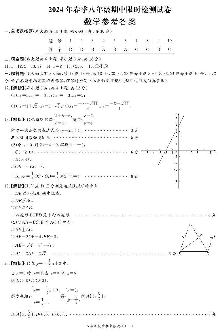 【专项练习】全套专题数学2023-2024-2023-2024-2长郡二八下期中数学试卷（知识梳理+含答案）01