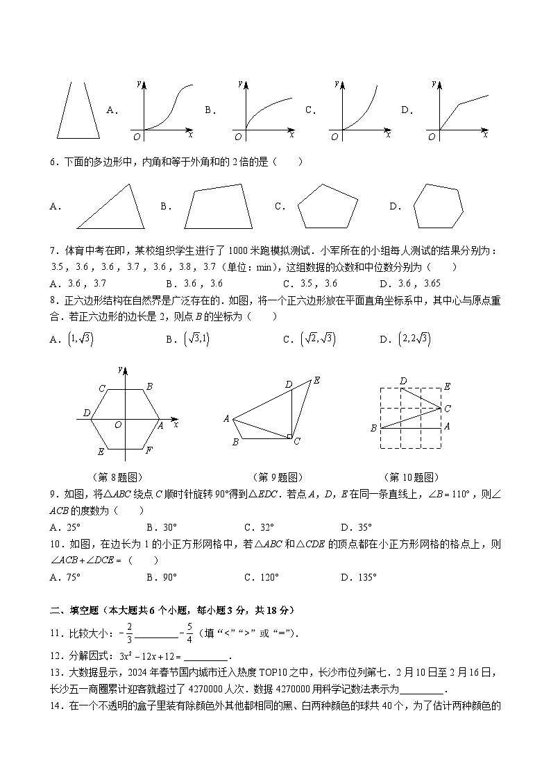 【专项练习】全套专题数学2023-2024教科院六 中考九年级下学期期末数学试卷不含解析02