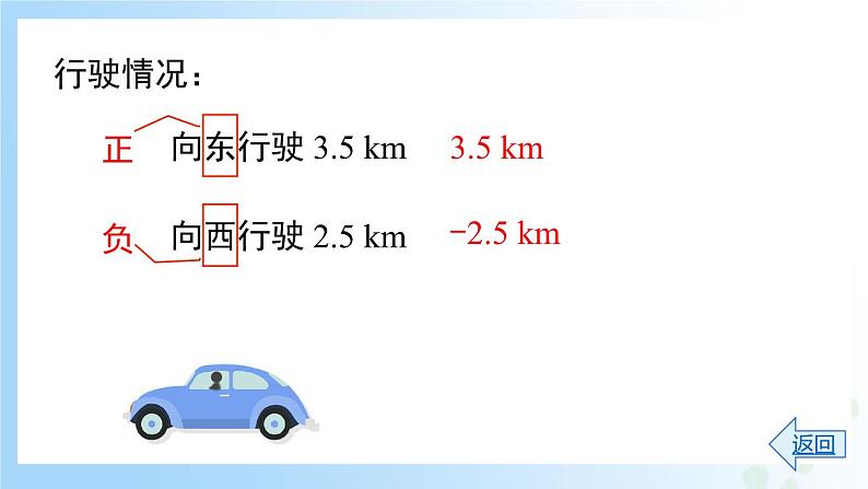 华东师大版（2024）七年级数学上册1.1.1 正数和负数 同步课件第6页