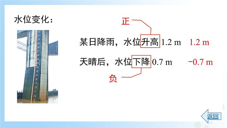 华东师大版（2024）七年级数学上册1.1.1 正数和负数 同步课件第8页