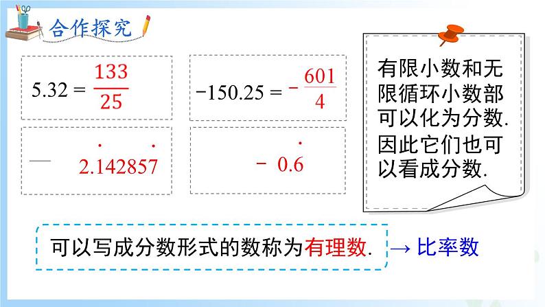 华东师大版（2024）七年级数学上册1.1.2 有理数 同步课件第6页