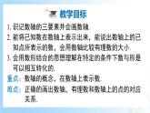 华东师大版（2024）七年级数学上册1.2.1 数轴 同步课件