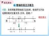 华东师大版（2024）七年级数学上册1.2.1 数轴 同步课件