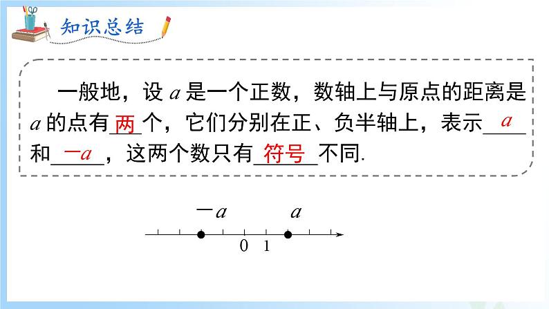 华东师大版（2024）七年级数学上册1.3 相反数 同步课件第5页