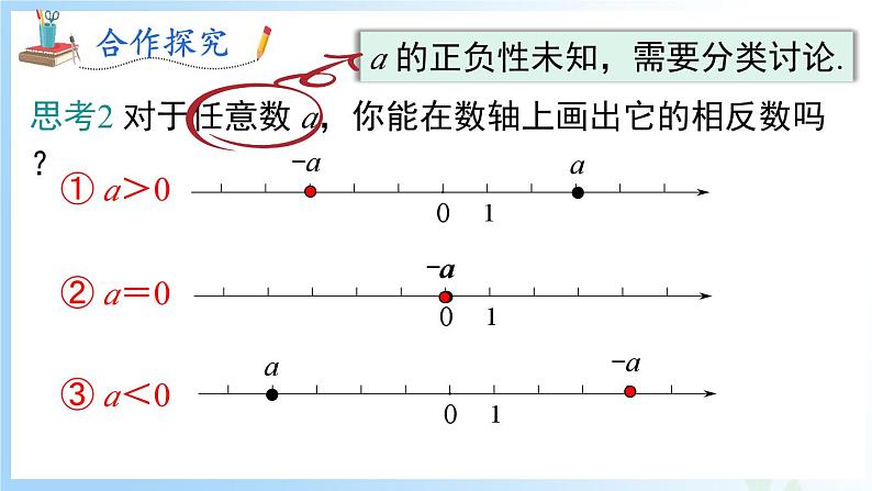 华东师大版（2024）七年级数学上册1.3 相反数 同步课件第8页