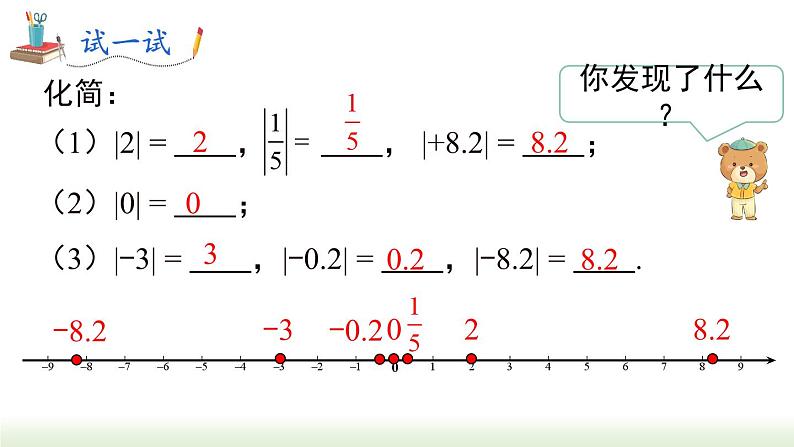 华东师大版（2024）七年级数学上册1.4 绝对值 同步课件06