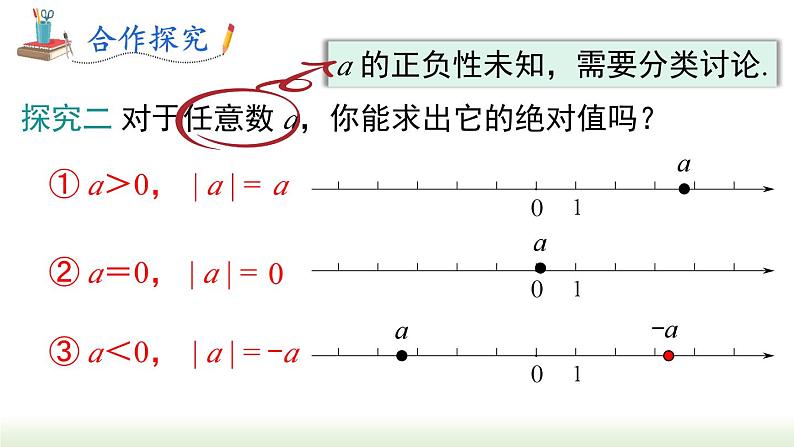 华东师大版（2024）七年级数学上册1.4 绝对值 同步课件07