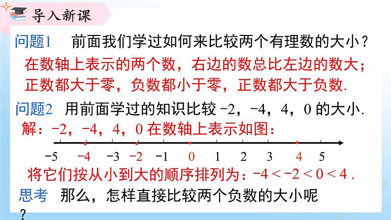 华东师大版（2024）七年级数学上册1.5 有理数的大小比较 同步课件第3页