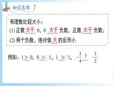 华东师大版（2024）七年级数学上册1.5 有理数的大小比较 同步课件