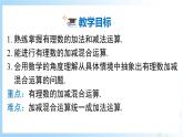 华东师大版（2024）七年级数学上册1.8.1 加减法统一成加法 同步课件