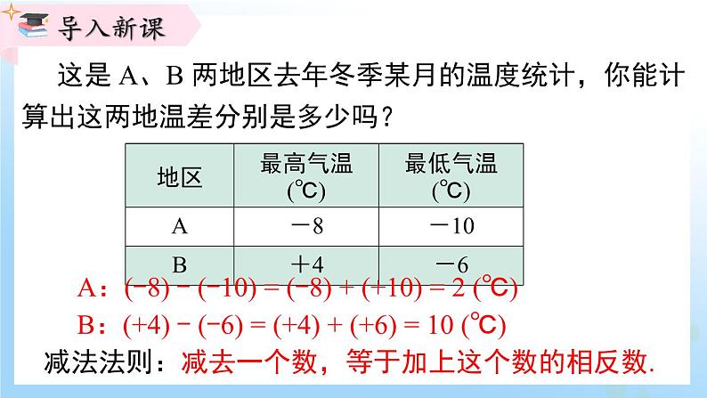 华东师大版（2024）七年级数学上册1.8.1 加减法统一成加法 同步课件03