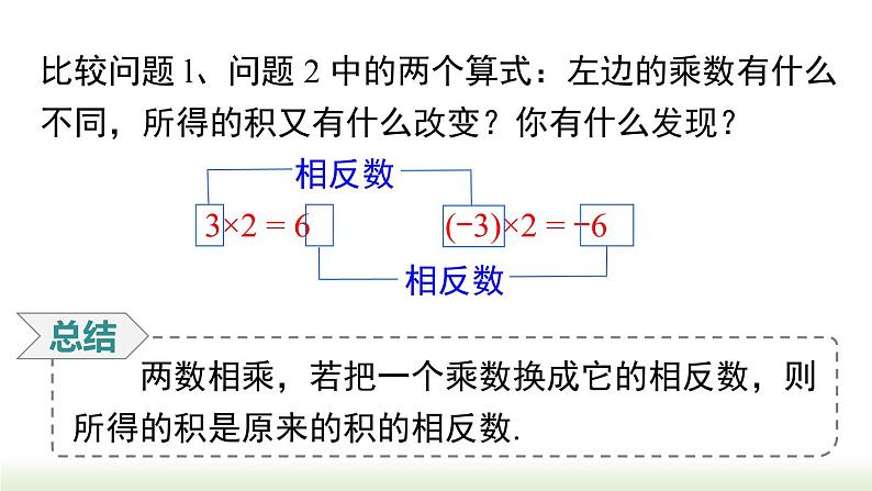 华东师大版（2024）七年级数学上册1.9.1 有理数的乘法法则 同步课件第5页