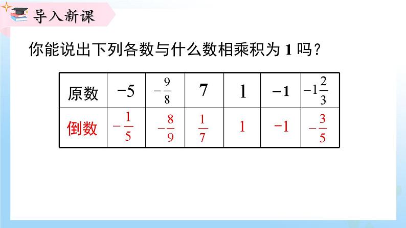 华东师大版（2024）七年级数学上册1.10 有理数的除法 同步课件03