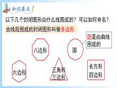 华东师大版（2024）七年级数学上册3.4 平面图形 同步课件