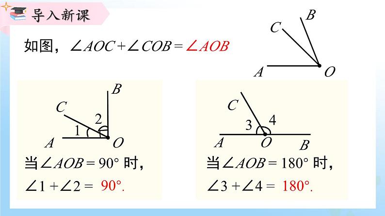 华东师大版（2024）七年级数学上册3.6.3 余角和补角 同步课件03