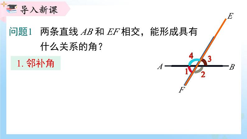 华东师大版（2024）七年级数学上册4.1.3 同位角、内错角、同旁内角 同步课件03