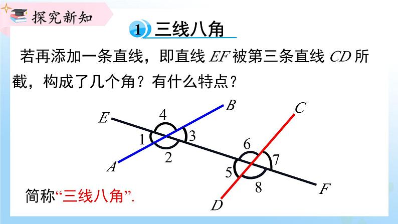 华东师大版（2024）七年级数学上册4.1.3 同位角、内错角、同旁内角 同步课件05