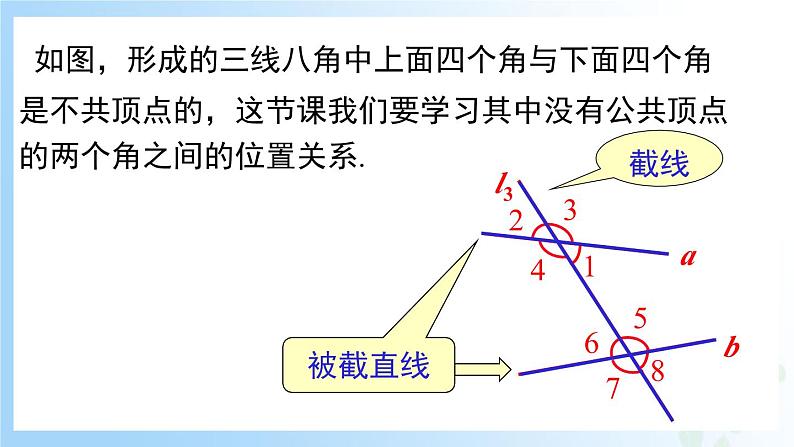 华东师大版（2024）七年级数学上册4.1.3 同位角、内错角、同旁内角 同步课件06