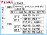 华东师大版（2024）七年级数学上册第四章 复习与小结 同步课件