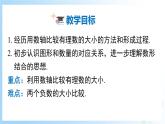 华东师大版（2024）七年级数学上册1.2.2 在数轴上比较有理数的大小 同步课件