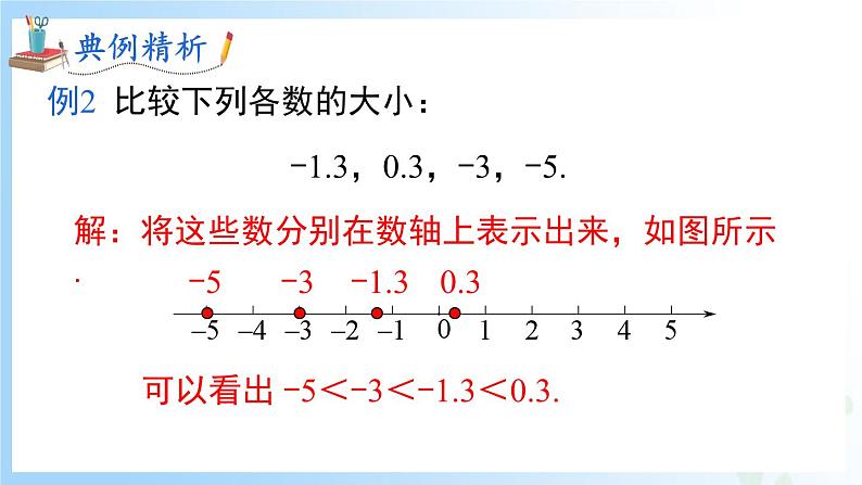 华东师大版（2024）七年级数学上册1.2.2 在数轴上比较有理数的大小 同步课件08