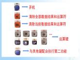 華東師大版（2024）七年級數(shù)學(xué)上冊1.14 用計(jì)算器計(jì)算 同步課件