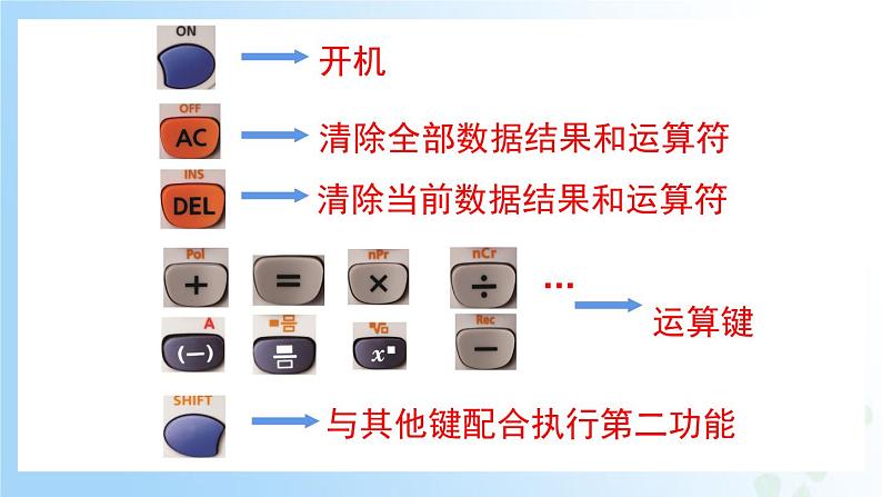 华东师大版（2024）七年级数学上册1.14 用计算器计算 同步课件05