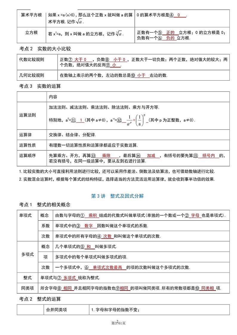 全国通用初中数学知识考点（填空版+答案版）学案第3页
