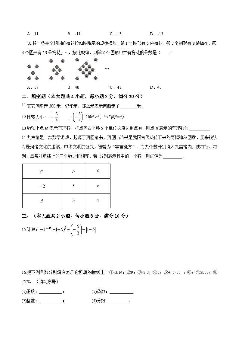 2024-2025学年沪科版七年级数学上册  第一次月考预测卷第2页