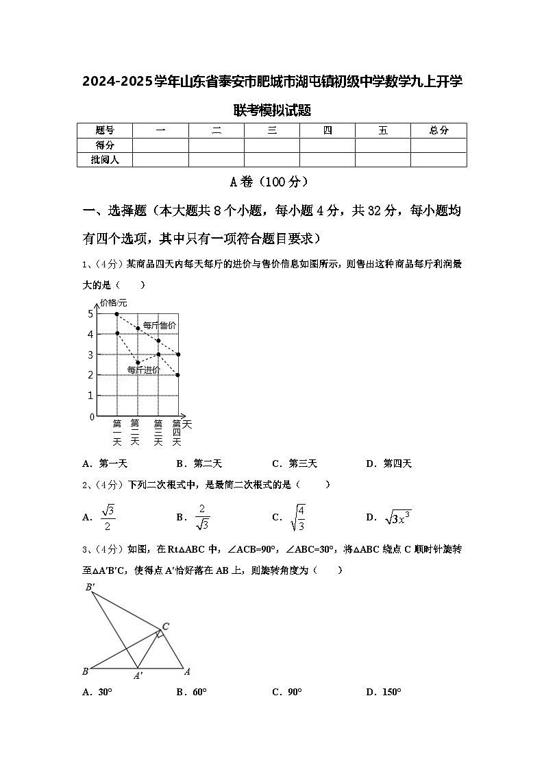 2024-2025学年山东省泰安市肥城市湖屯镇初级中学数学九上开学联考模拟试题【含答案】01