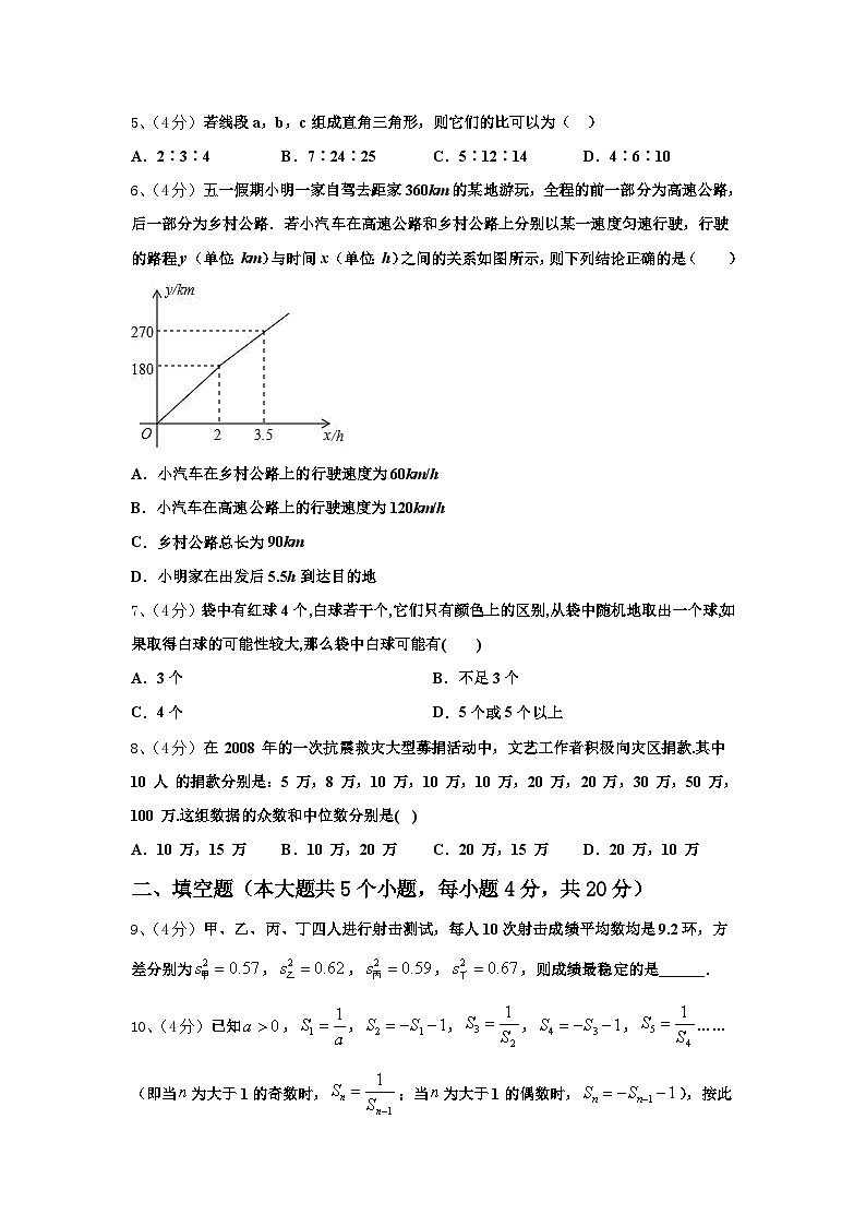 2024-2025学年山东省潍坊市临朐九上数学开学监测试题【含答案】第2页