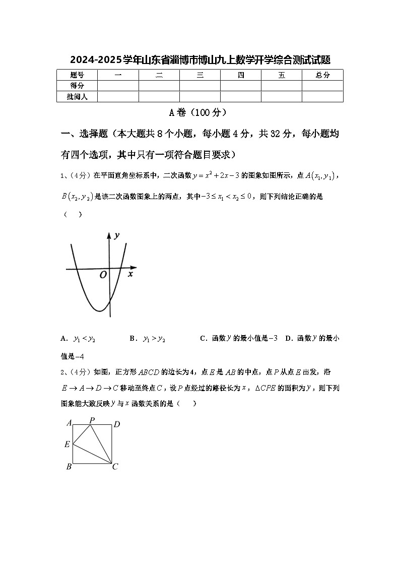 2024-2025学年山东省淄博市博山九上数学开学综合测试试题【含答案】第1页