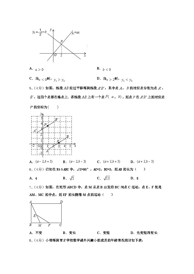 2024-2025学年山东省重点中学九年级数学第一学期开学学业质量监测试题【含答案】02