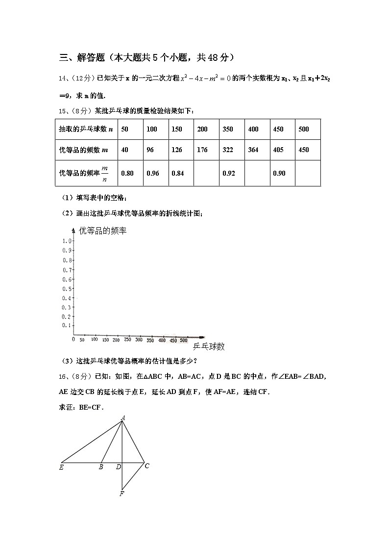 2024-2025学年山西省（太原大同晋城运城临汾地区公立学校九上数学开学经典试题【含答案】第3页