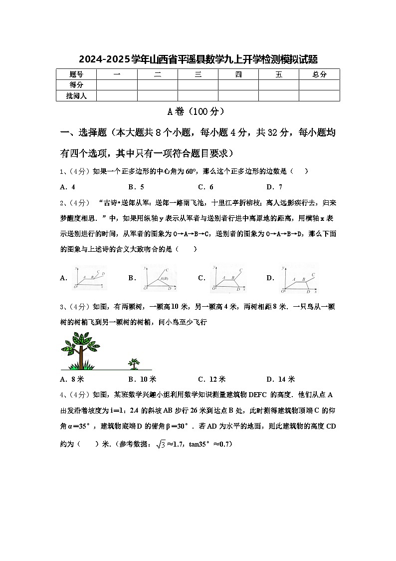 2024-2025学年山西省平遥县数学九上开学检测模拟试题【含答案】第1页