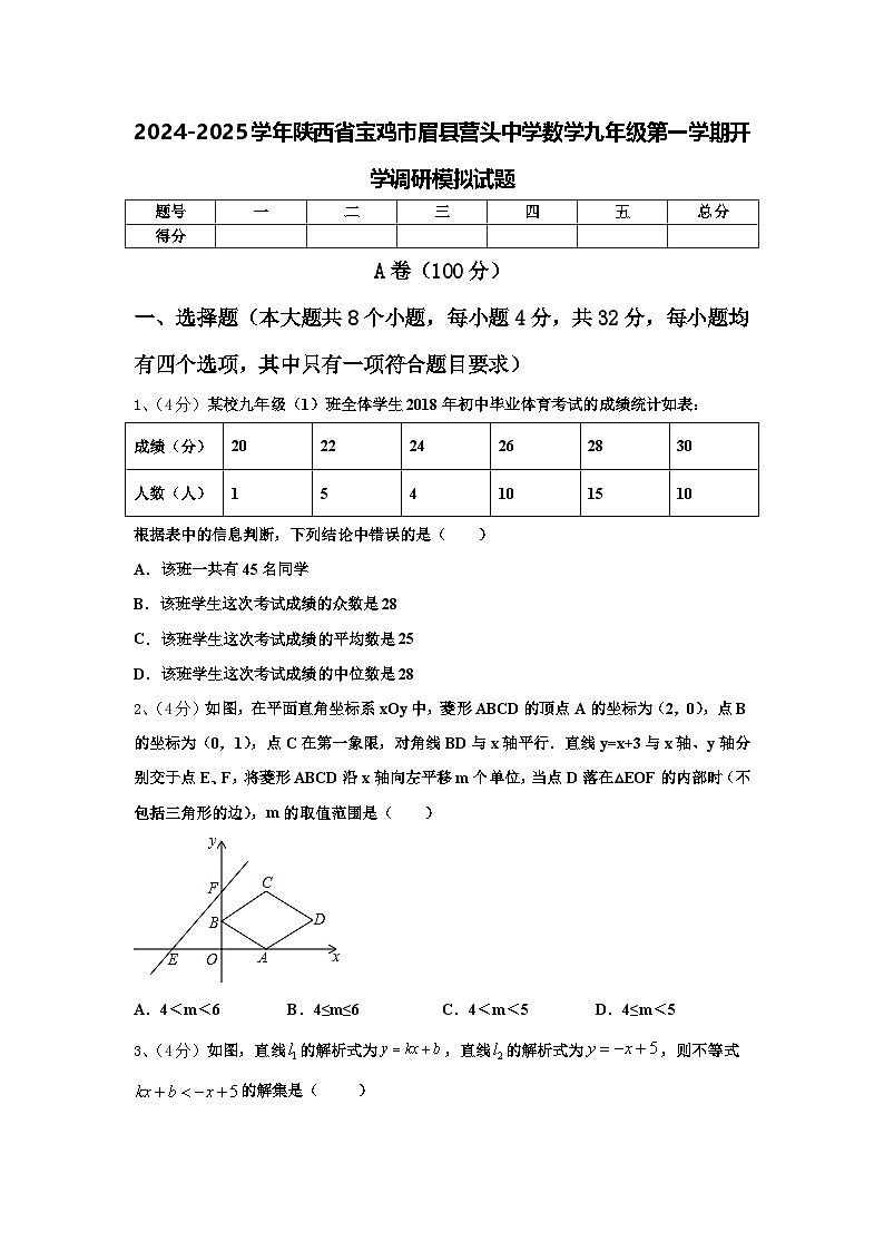 2024-2025学年陕西省宝鸡市眉县营头中学数学九年级第一学期开学调研模拟试题【含答案】第1页