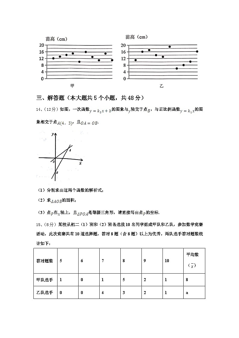 2024-2025学年陕西省扶风县数学九上开学学业质量监测模拟试题【含答案】第3页