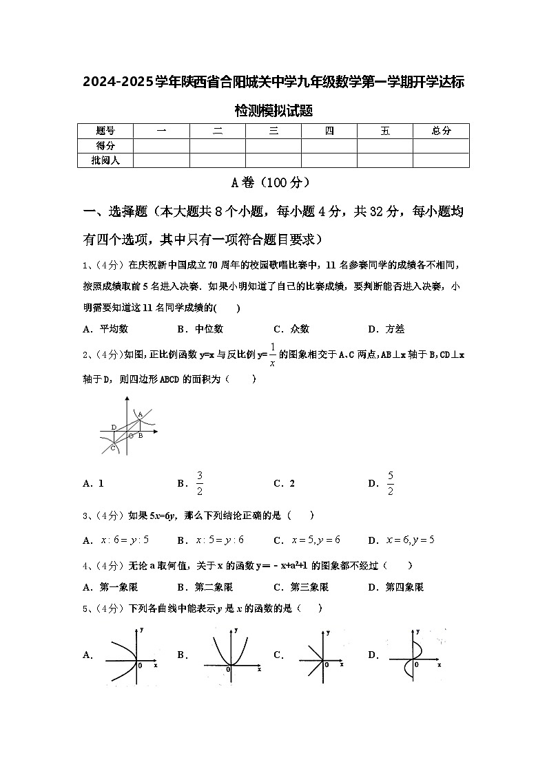 2024-2025学年陕西省合阳城关中学九年级数学第一学期开学达标检测模拟试题【含答案】01