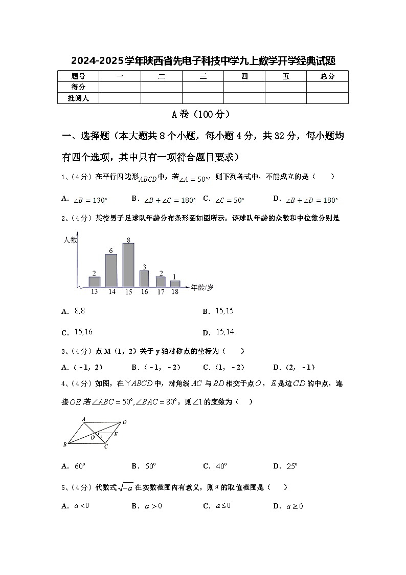 2024-2025学年陕西省先电子科技中学九上数学开学经典试题【含答案】第1页