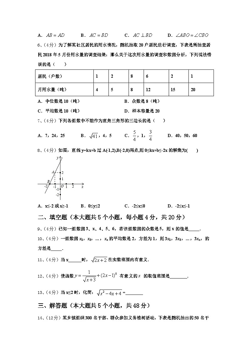 2024-2025学年上海华亭学校九上数学开学学业质量监测模拟试题【含答案】第2页
