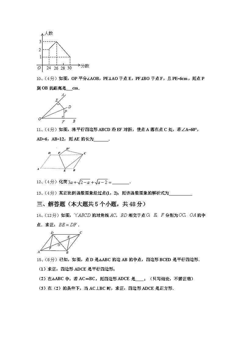 2024-2025学年深圳市外国语学校数学九年级第一学期开学达标检测试题【含答案】第3页