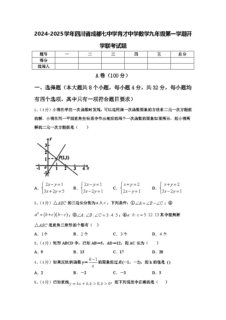 2024-2025学年四川省成都七中学育才中学数学九年级第一学期开学联考试题【含答案】第1页
