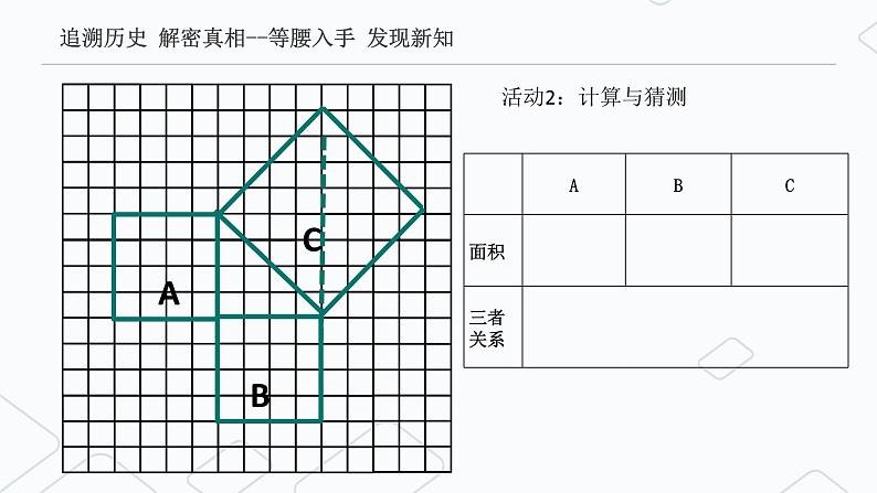 初中数学北师大版八年级上册第一章探索勾股定理说课课件第4页